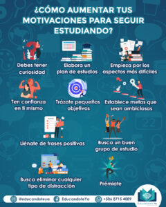 Infografia agosto 2022